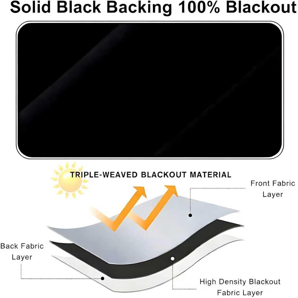 Green Gear Pipeline Blackout Curtains