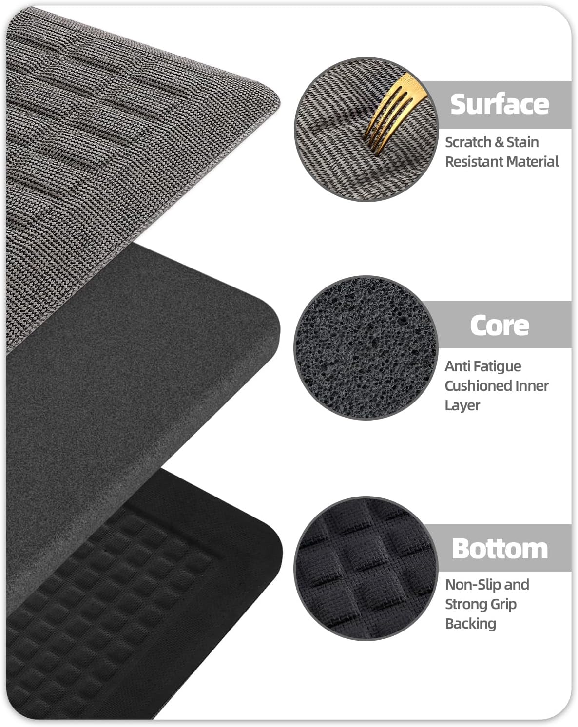 Grey Extra Thick Geometry Anti Fatigue Kitchen Mat
