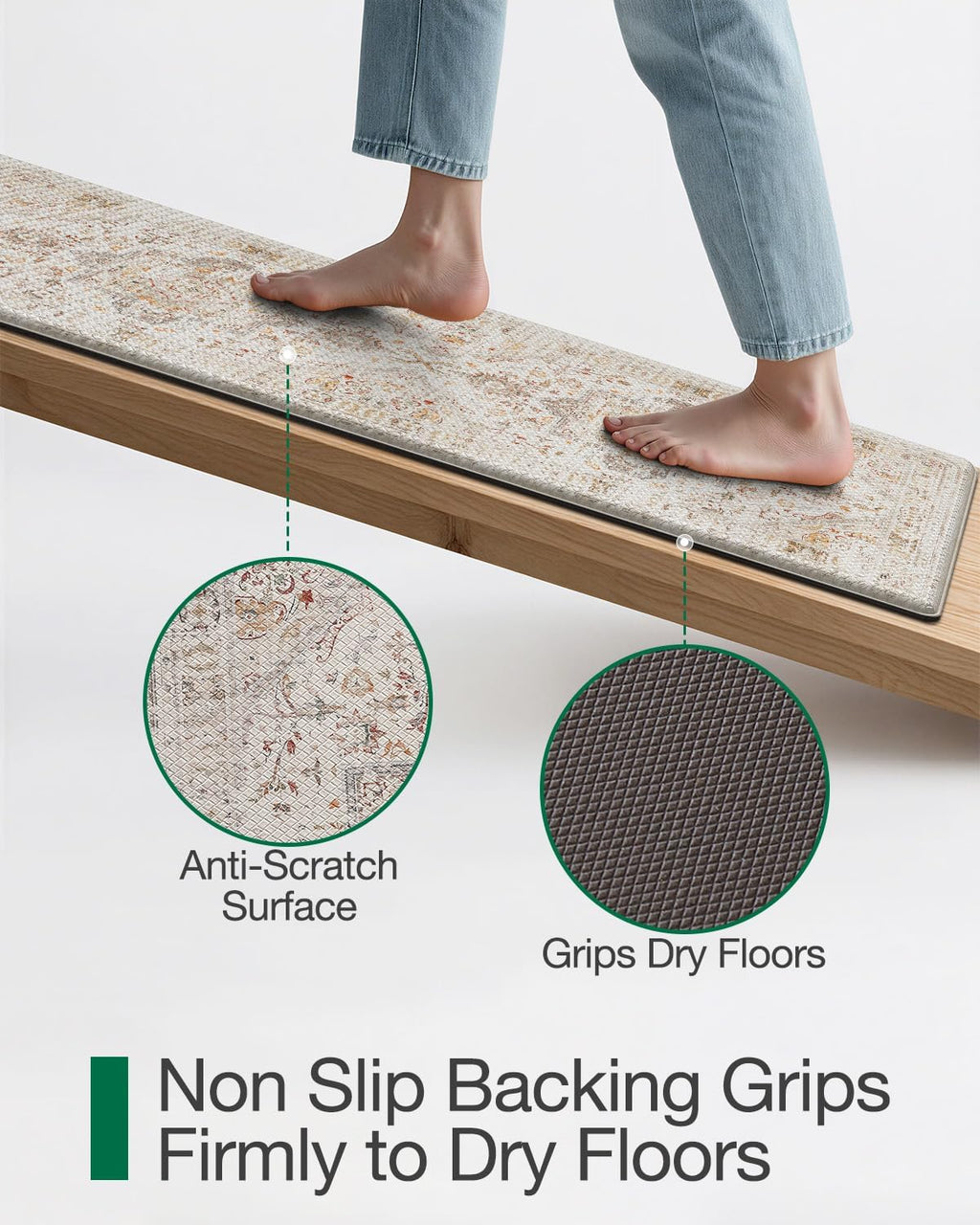LUMI Kitchen Mat Anti Fatigue Cushioned, Memory Foam Padded Standing PVC Rug Washable, Non Slip Comfort Floor Runner for Home, Sink, Laundry, Office, 24"x87", White