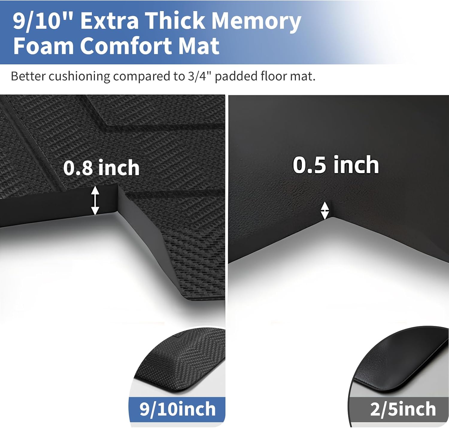 UKISS 9/10"" Extra Thick Cushioned Anti Fatigue Kitchen Mat, Waterproof High Density Foam Standing Desk Mat, Non-Slip Ergonomic Comfort Mat for Kitchen, Office,Workstation Black (Black, 20" X 48")