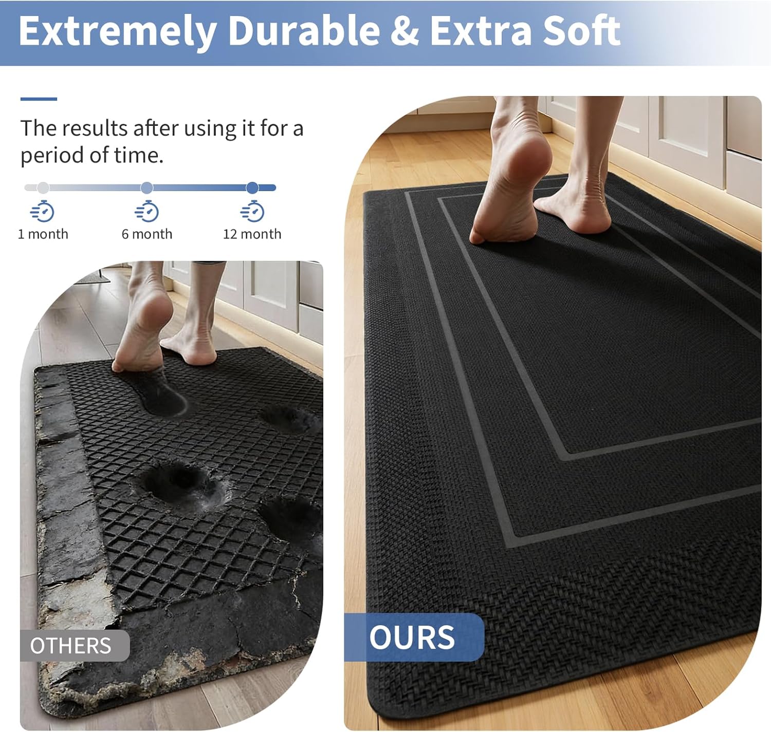 UKISS 9/10"" Extra Thick Cushioned Anti Fatigue Kitchen Mat, Waterproof High Density Foam Standing Desk Mat, Non-Slip Ergonomic Comfort Mat for Kitchen, Office,Workstation Black (Black, 20" X 48")