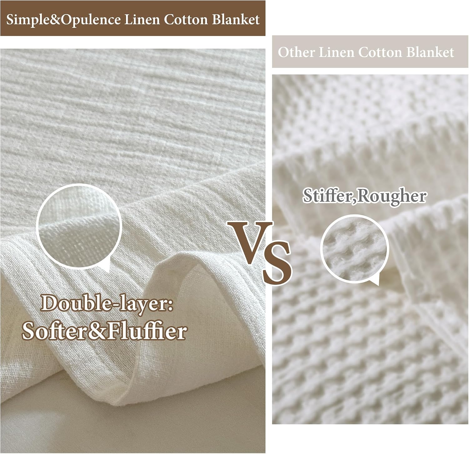 Simple&Opulence Linen Cotton Throw Blanket with Tassels, Double-Layer Knit Flax Blend Blanket Super Soft Lightweight Breathable Decorative Farmhouse for Couch Sofa Bed (90"X90",White)