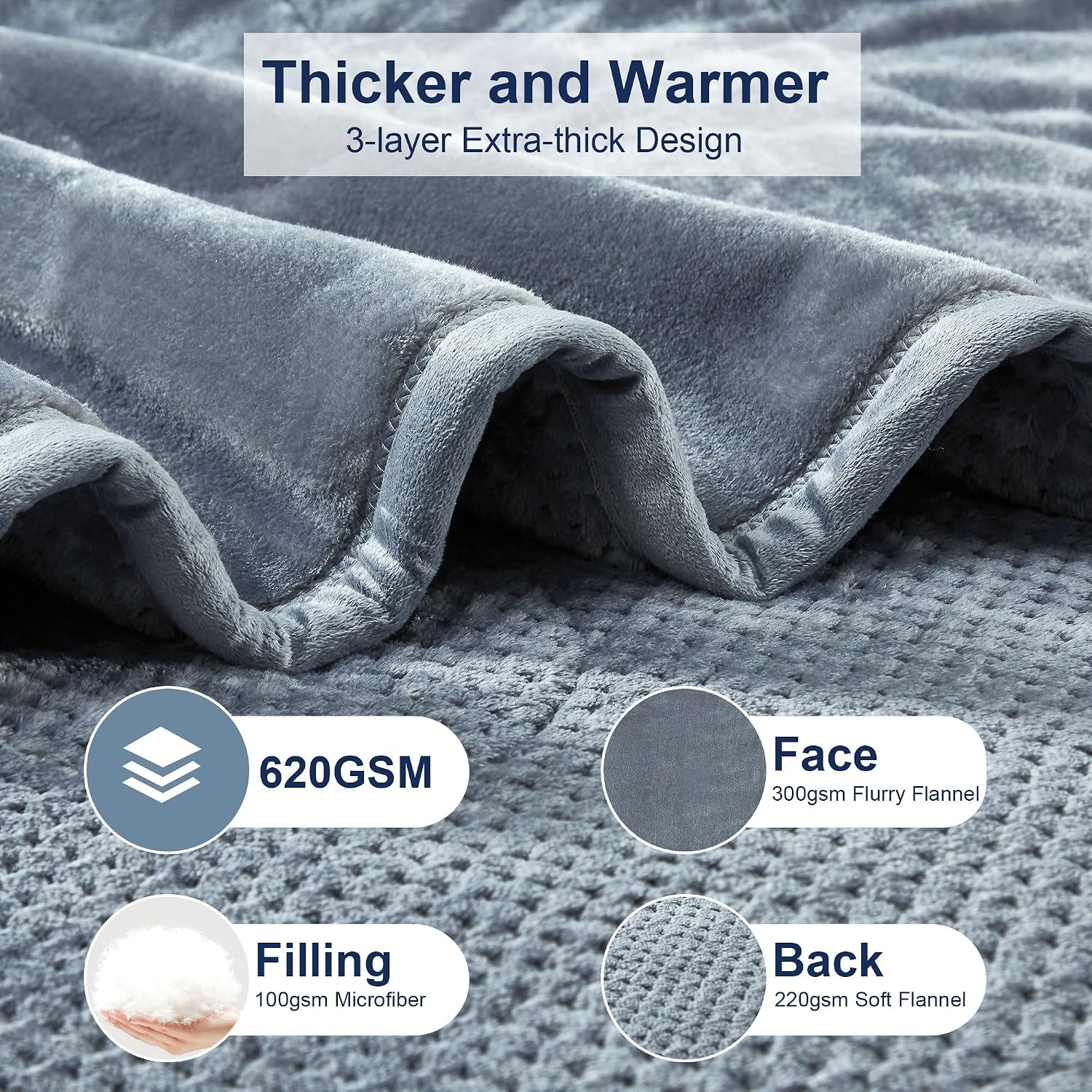 Grey Plush Flannel Queen Blanket